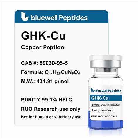 Mot C Peptide Market 2026: Research Data, Industry Trends, and Product Comparison Guide