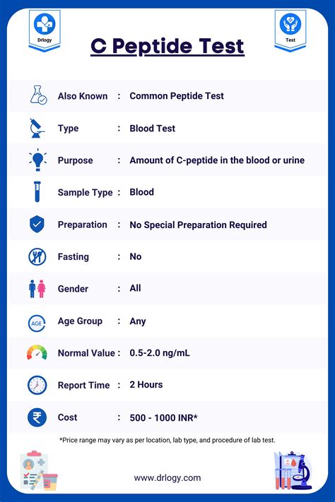 Collagen Peptides for Skin Health Purity Specifications and Manufacturing Sourcing Guide
