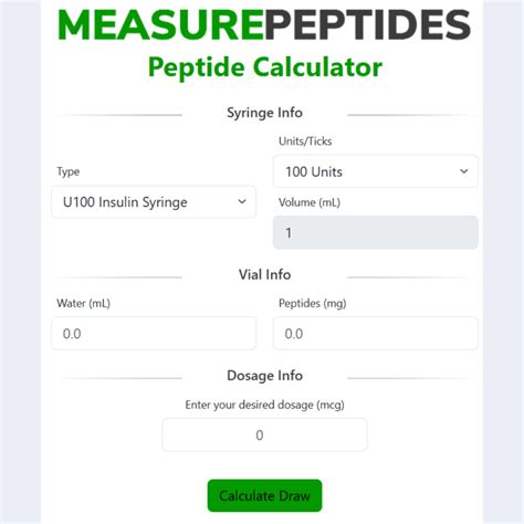 Peptide Chain Market 2006: Key Research Data on Product Composition, Industry Outlook, and Selection Guide