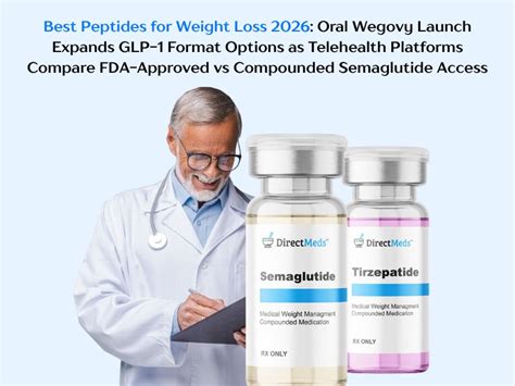 Limitless Peptides: Purity, Manufacturing & Sourcing Guide for B2B Lab Formulation