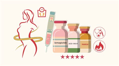 Reda Peptide Purity Specifications and Manufacturing Sourcing Guide for Cosmetic Formulation