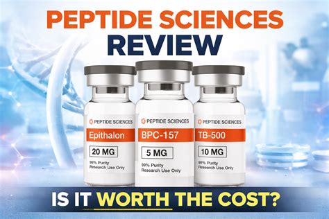 GHK-Cu Copper Peptides: Purity, Specifications, Manufacturing & Sourcing Guide for Formulators