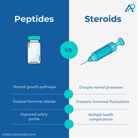 Top 5 Xeris Glucagon Product Attributes You Must Know
