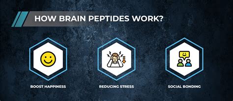 The Complete B2B Guide to Peptides Skincare Purity Specifications Manufacturing and Sourcing